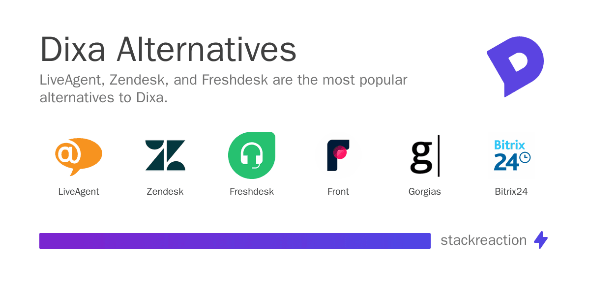 Dixa alternatives