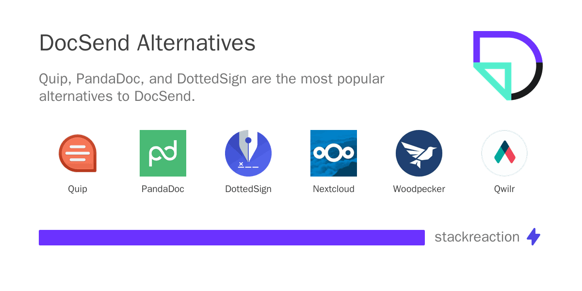 DocSend alternatives