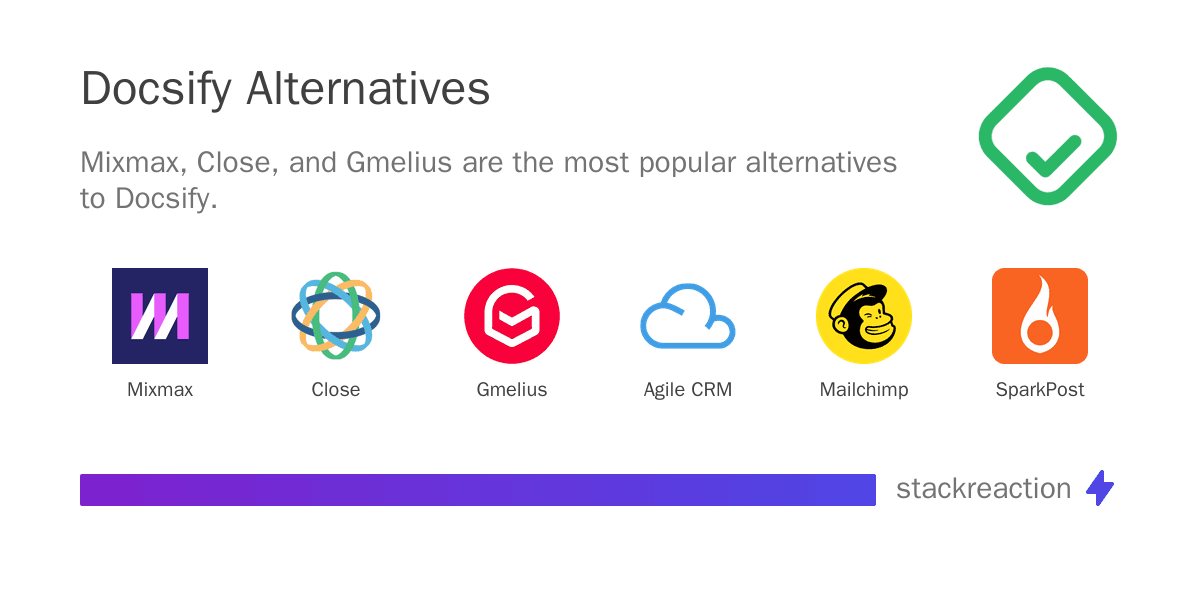 Docsify alternatives