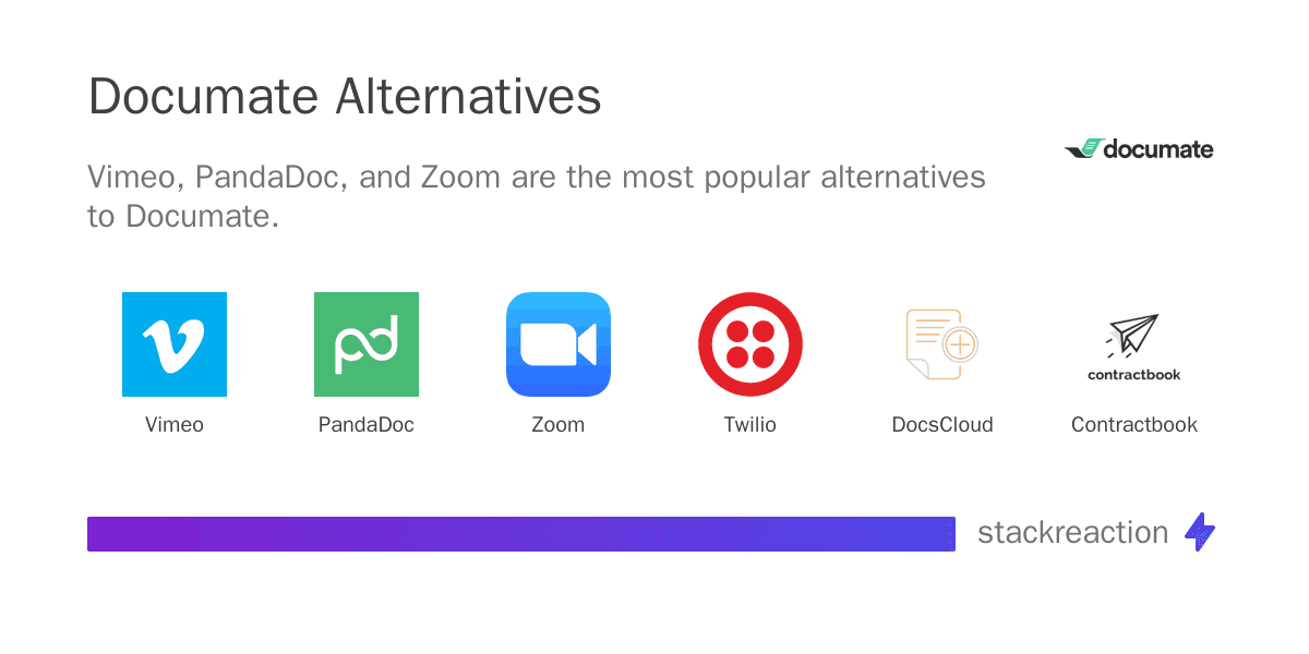 Documate alternatives