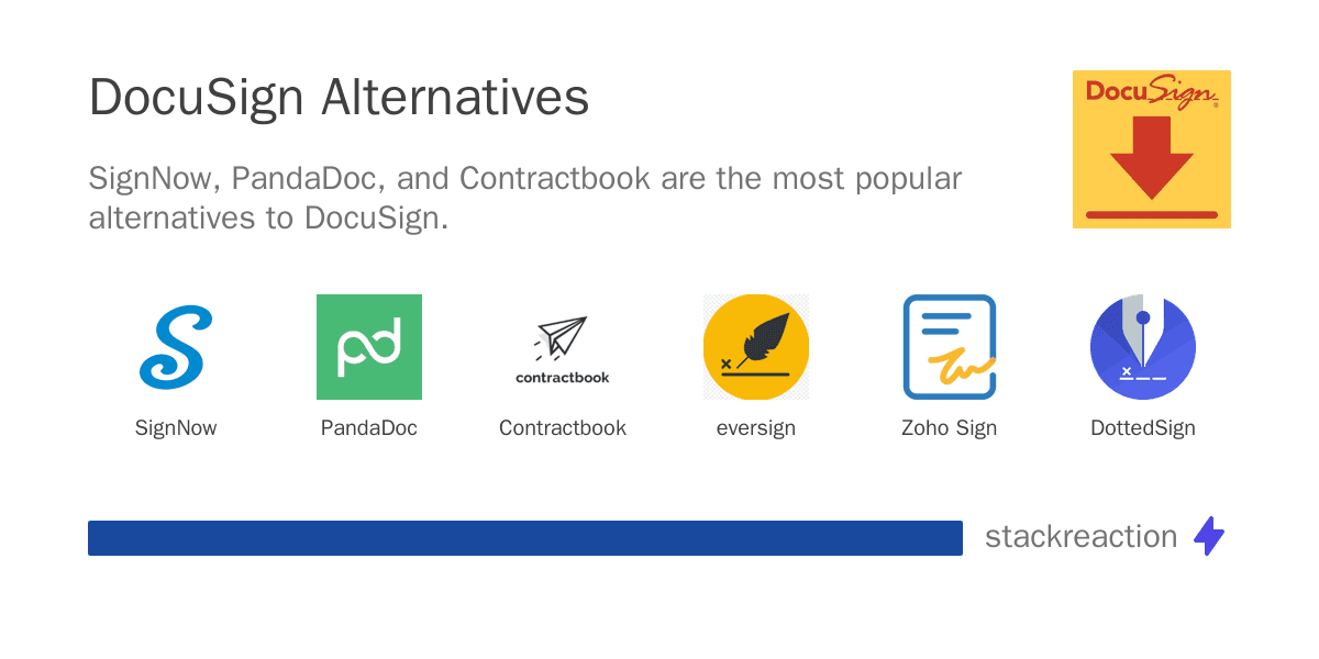 DocuSign alternatives