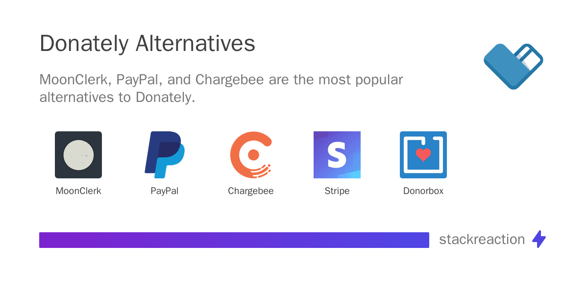 Donately alternatives