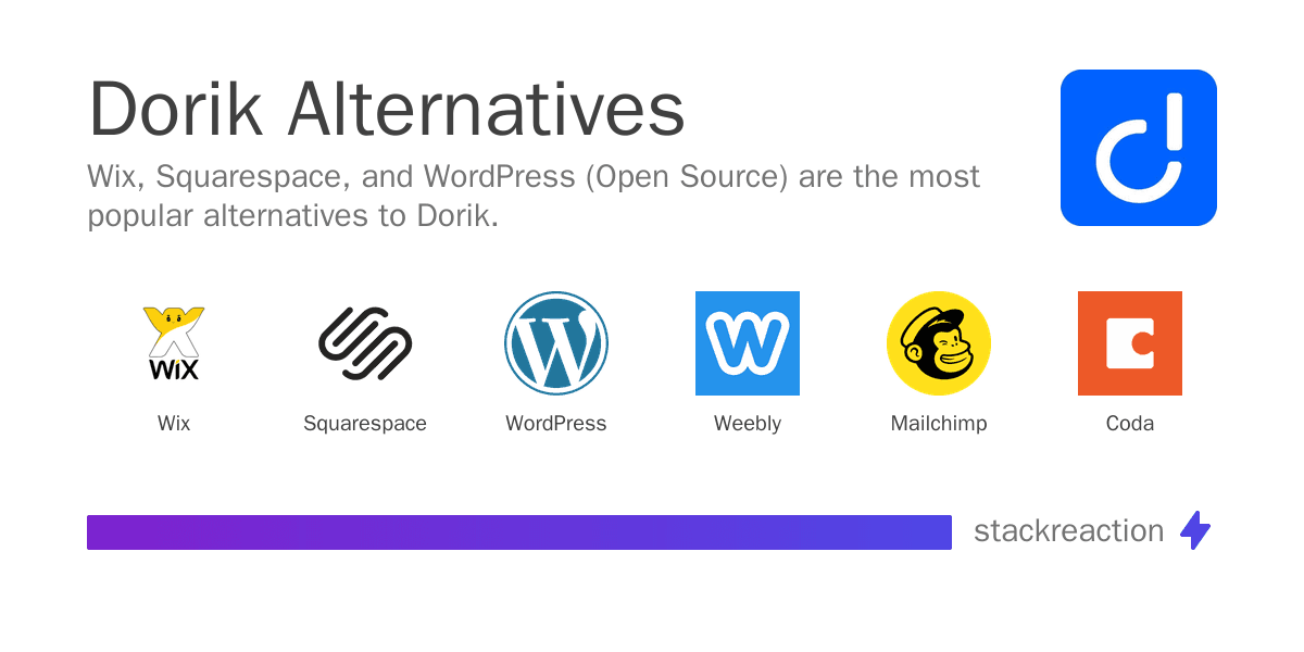 Dorik alternatives