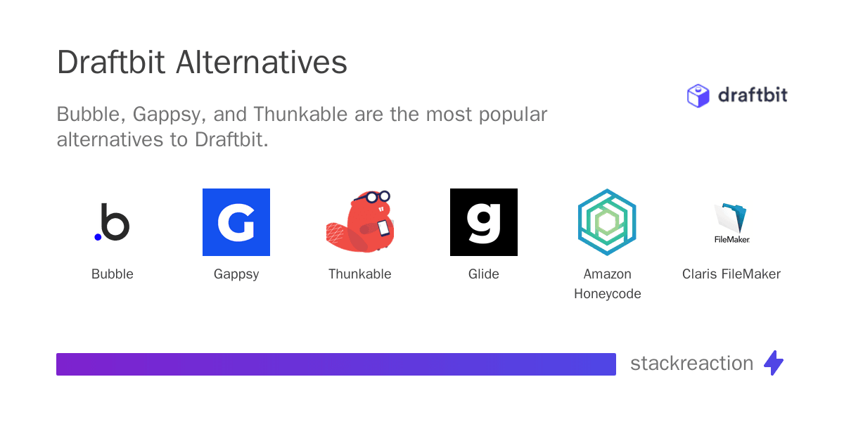 Draftbit alternatives