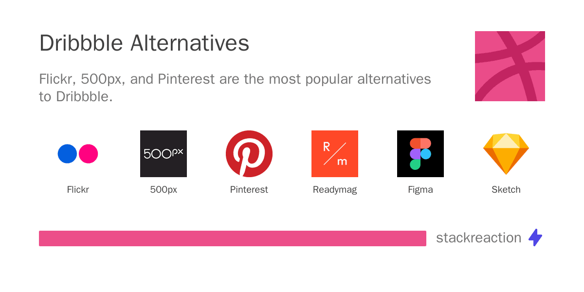 Dribbble alternatives