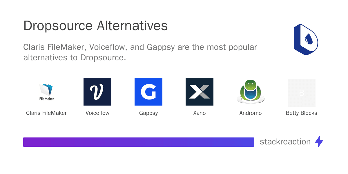 Dropsource alternatives