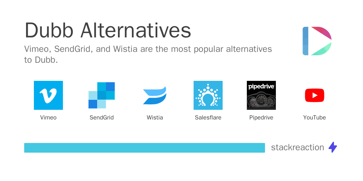 Dubb alternatives