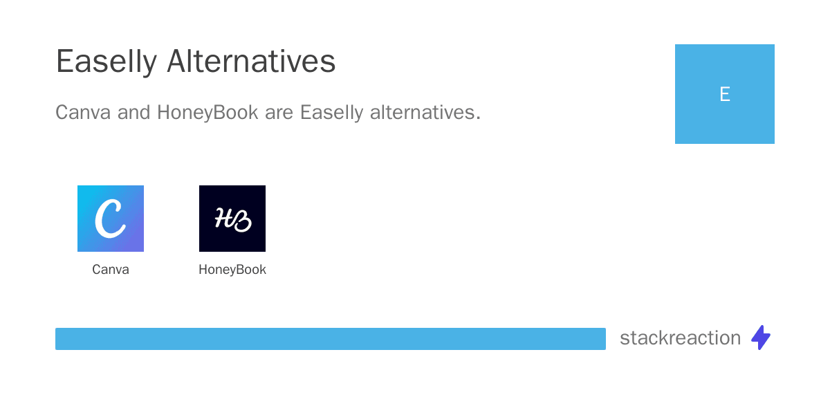 Easelly alternatives