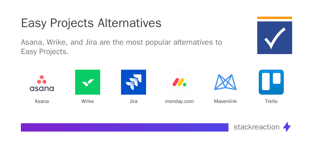 Easy Projects alternatives