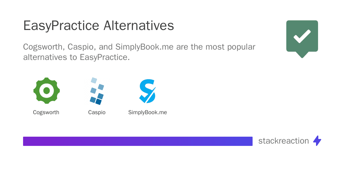 EasyPractice alternatives