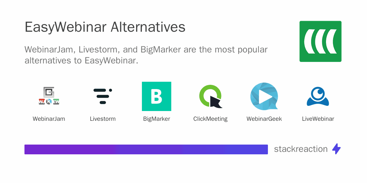 EasyWebinar alternatives