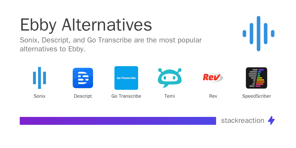 Ebby alternatives