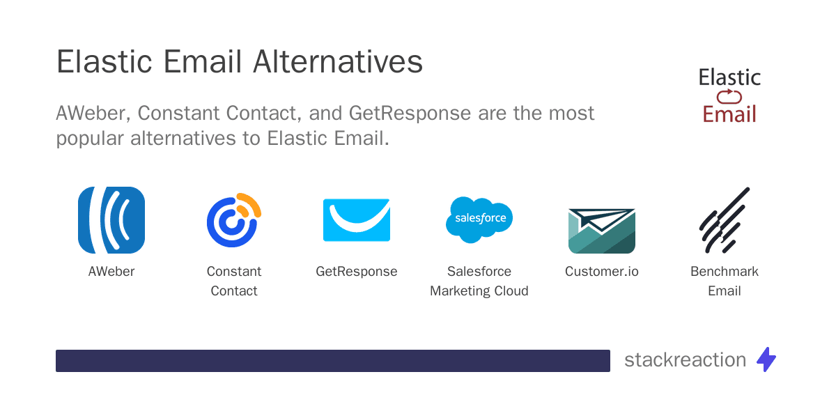 Elastic Email alternatives