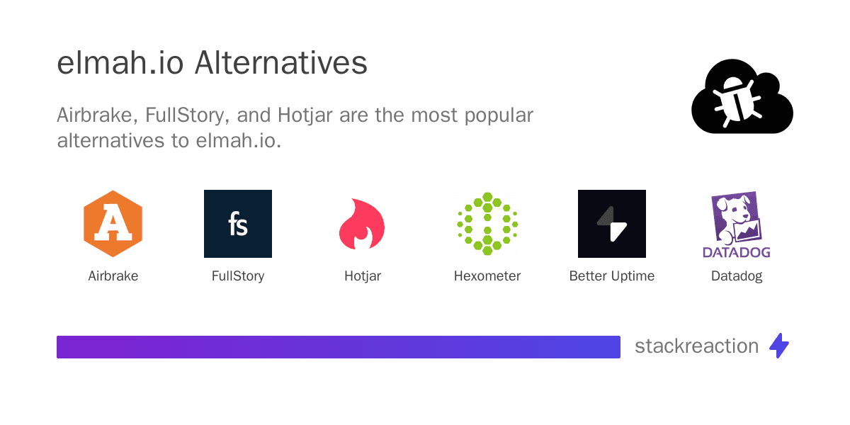 elmah.io alternatives