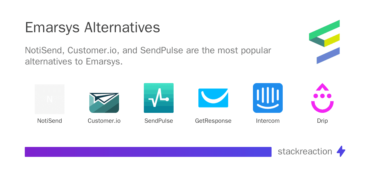 Emarsys alternatives