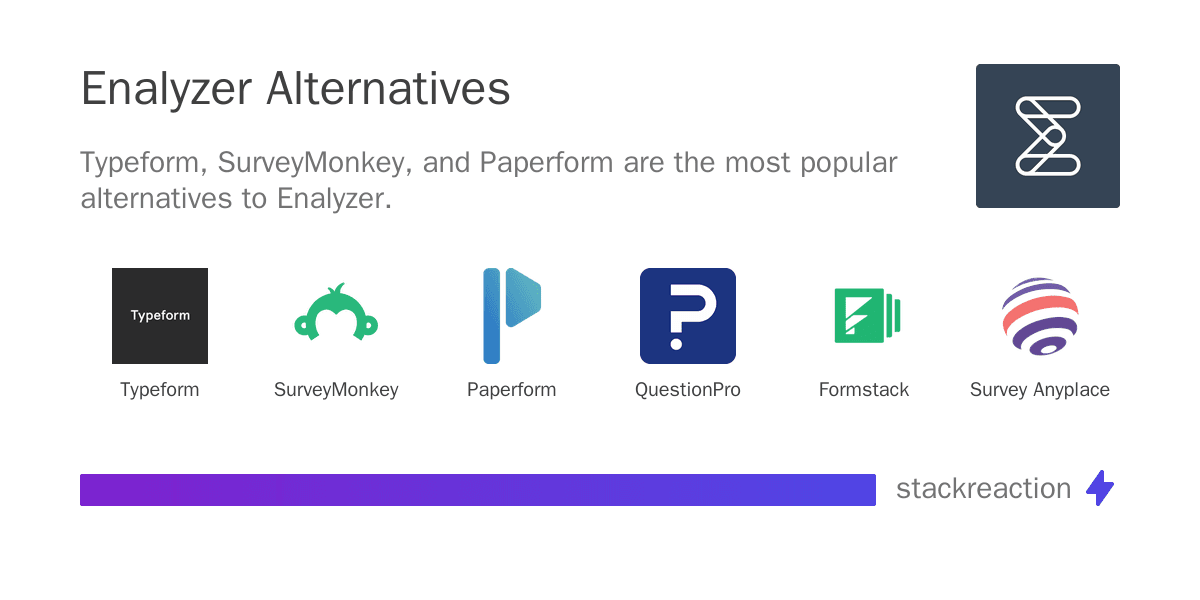 Enalyzer alternatives