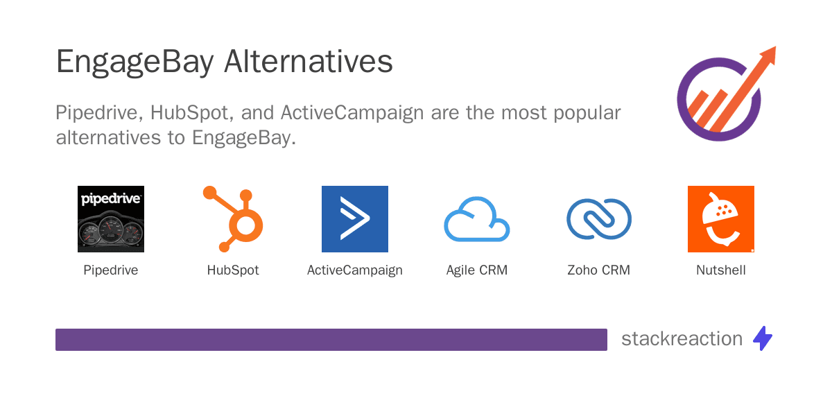 EngageBay alternatives