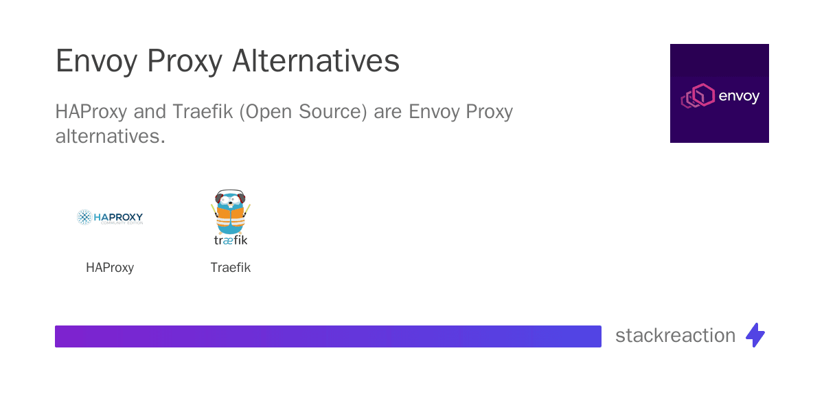 Envoy Proxy alternatives