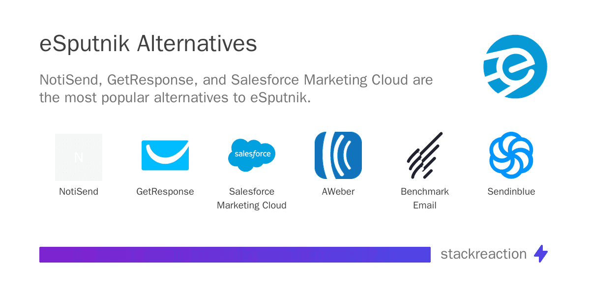 eSputnik alternatives