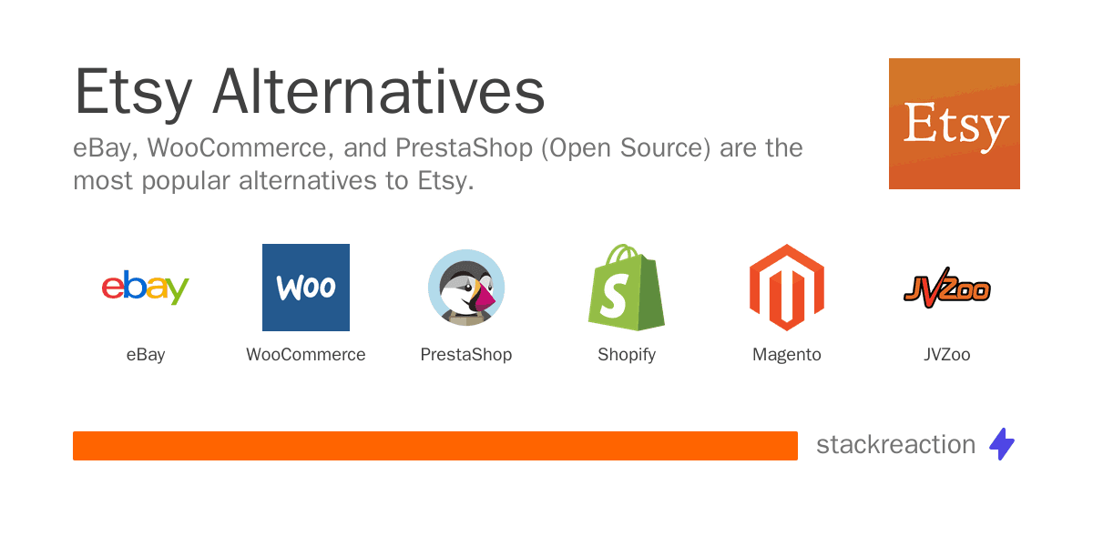 Etsy alternatives