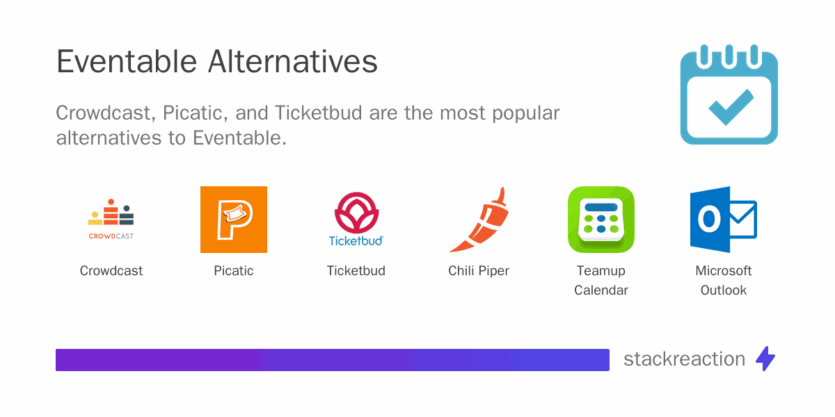 Eventable alternatives