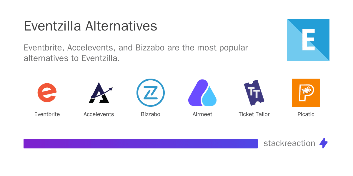 Eventzilla alternatives
