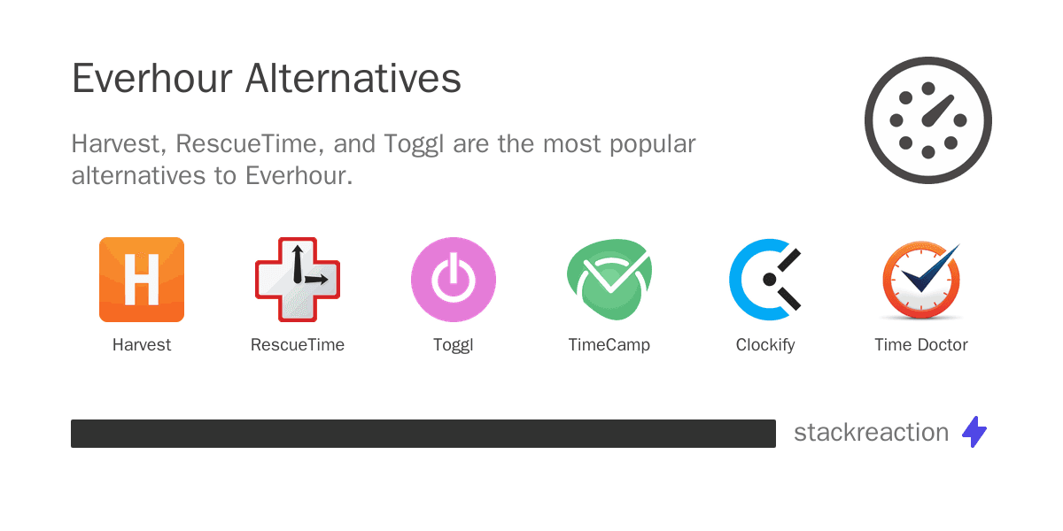 Everhour alternatives