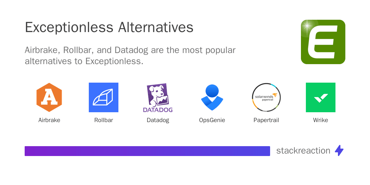 Exceptionless alternatives