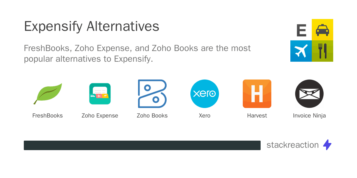 Expensify alternatives