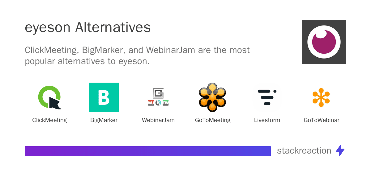 eyeson alternatives