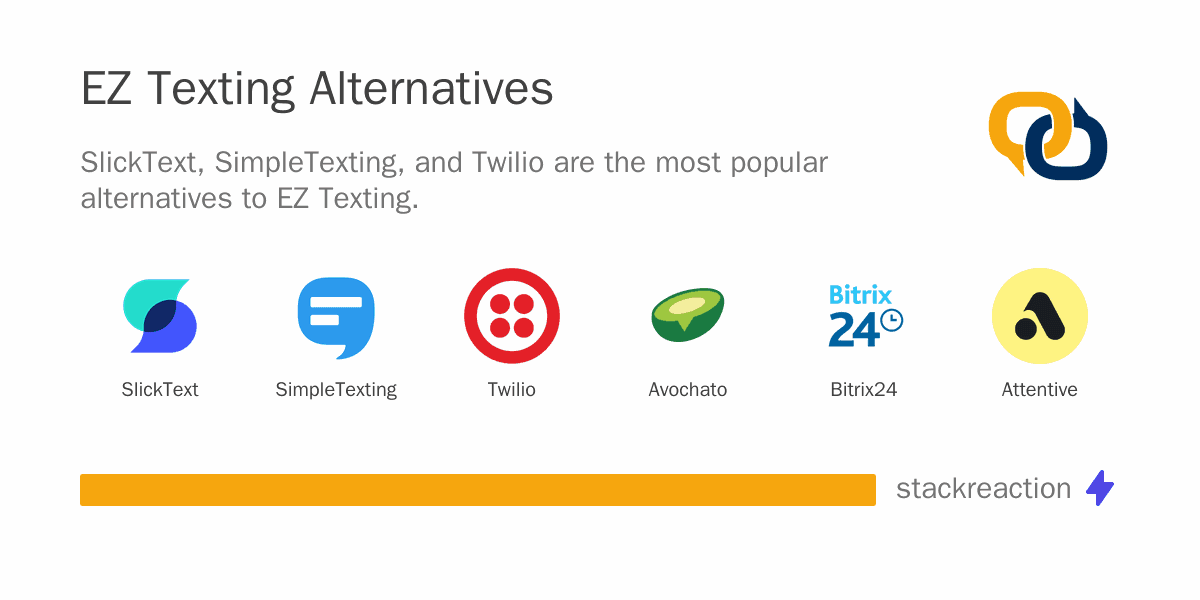 EZ Texting alternatives