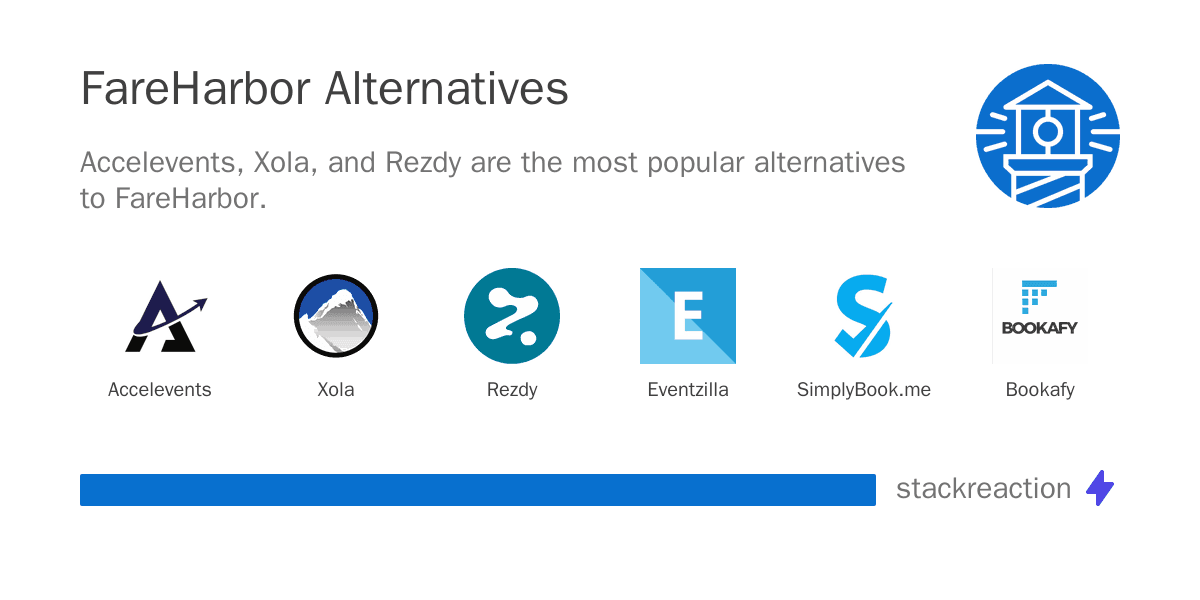 FareHarbor alternatives