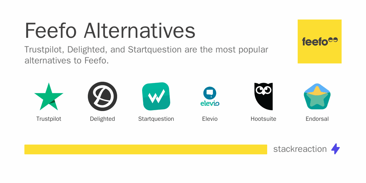 Feefo alternatives