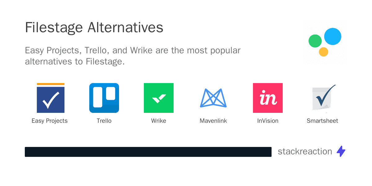 Filestage alternatives