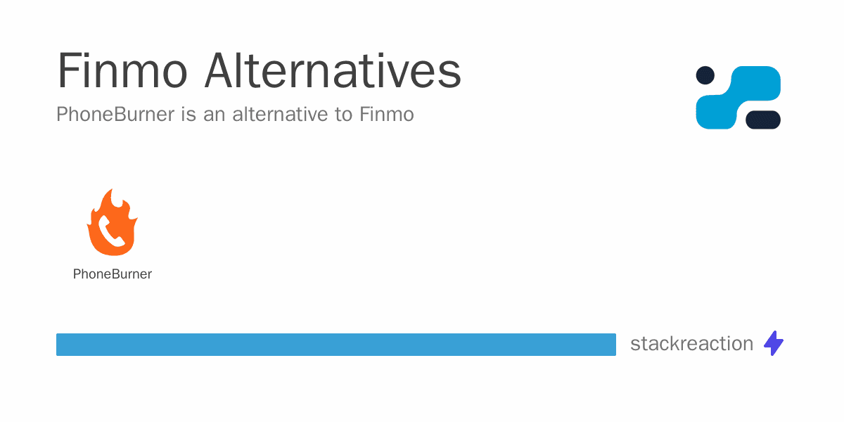 Finmo alternatives