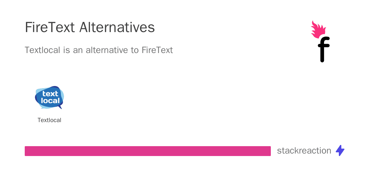 FireText alternatives