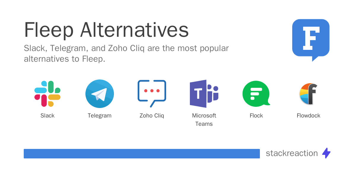 Fleep alternatives