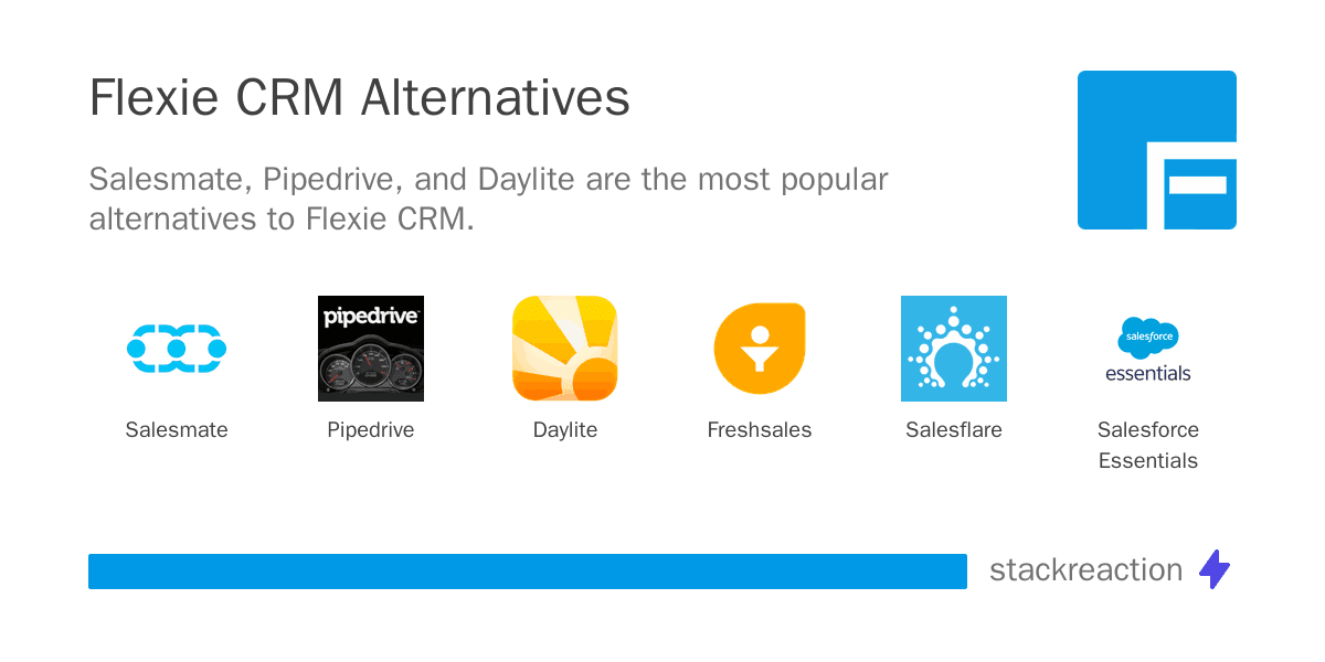 Flexie CRM alternatives
