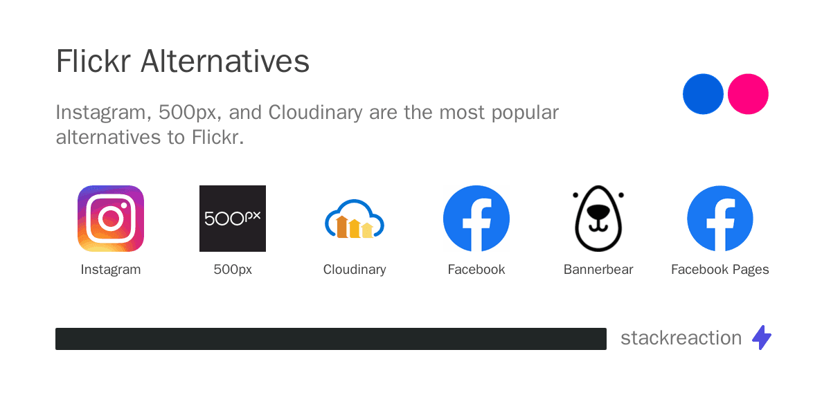 Flickr alternatives