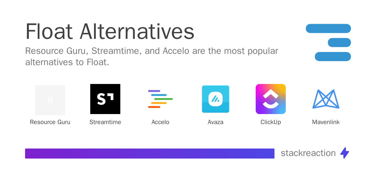 Float alternatives
