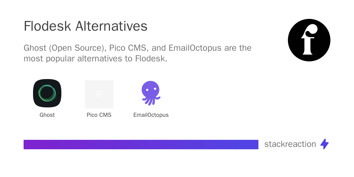 Flodesk alternatives