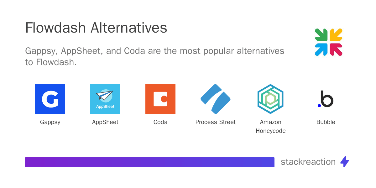 Flowdash alternatives