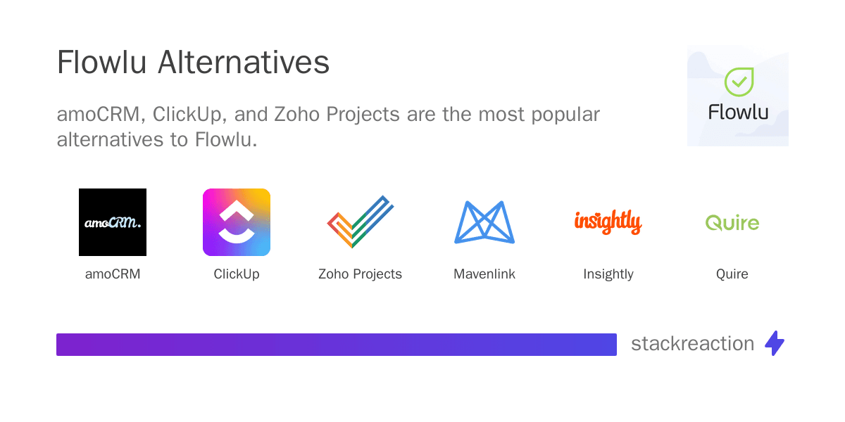 Flowlu alternatives