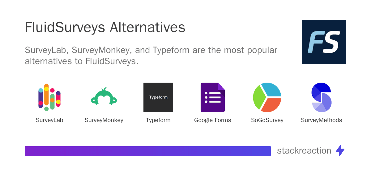 FluidSurveys alternatives