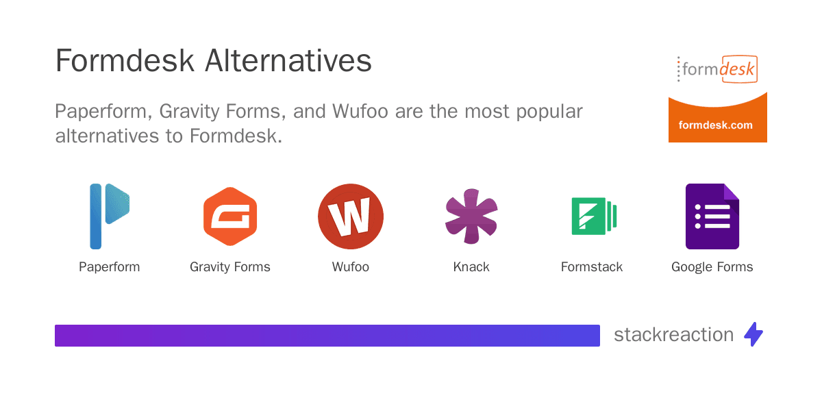 Formdesk alternatives