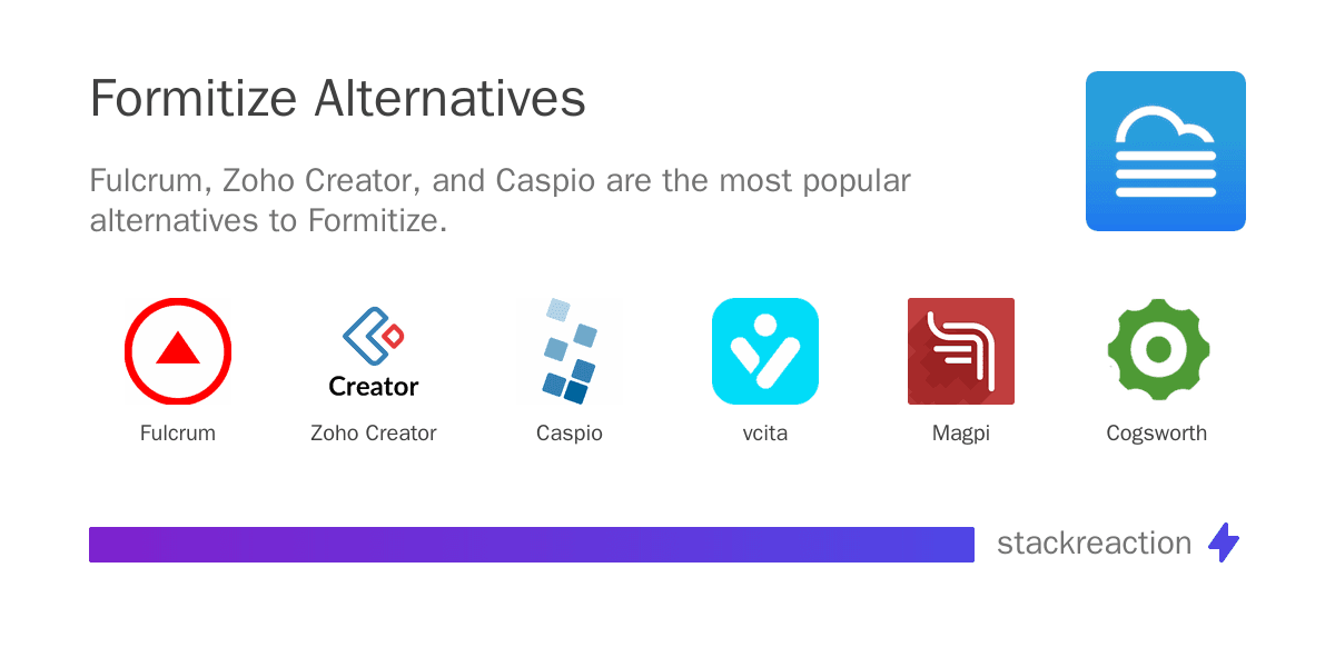 Formitize alternatives