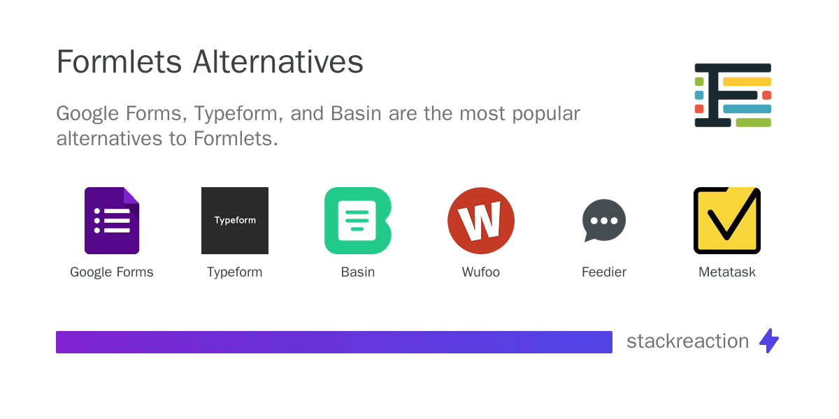 Formlets alternatives