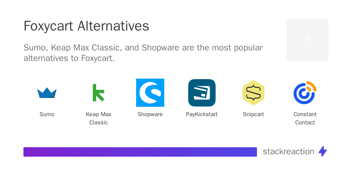 Foxycart alternatives