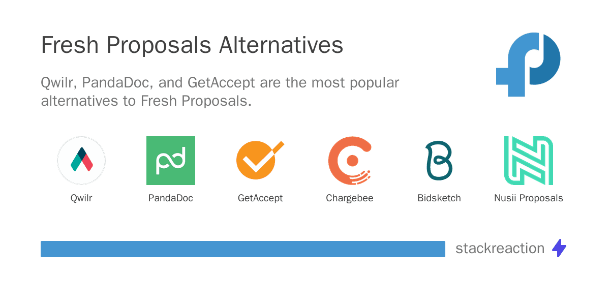 Fresh Proposals alternatives