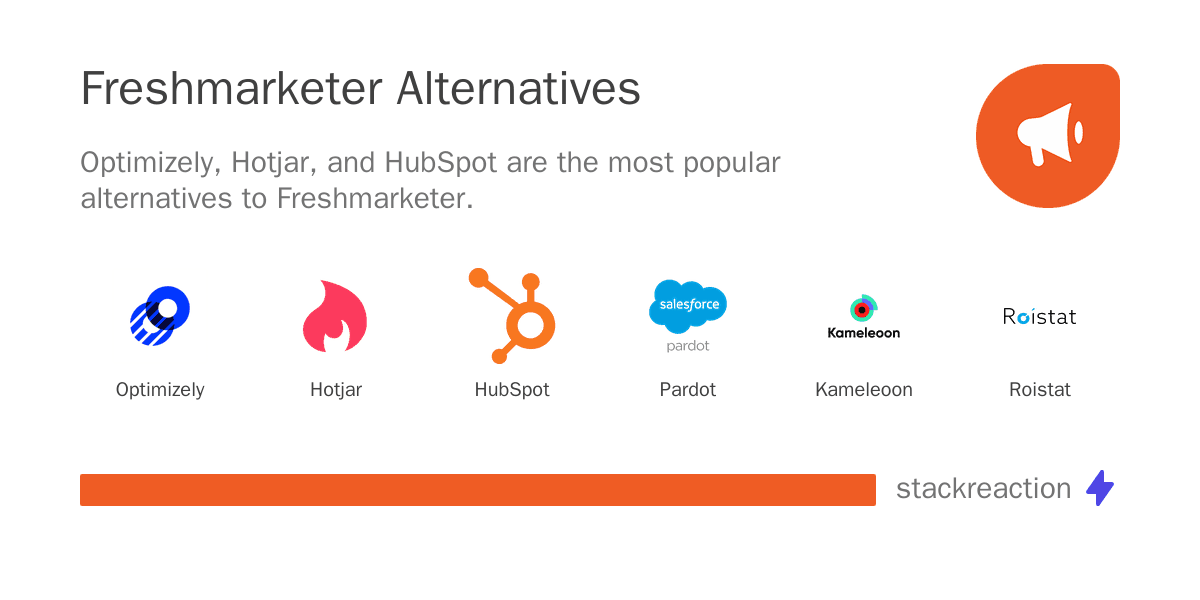 Freshmarketer alternatives